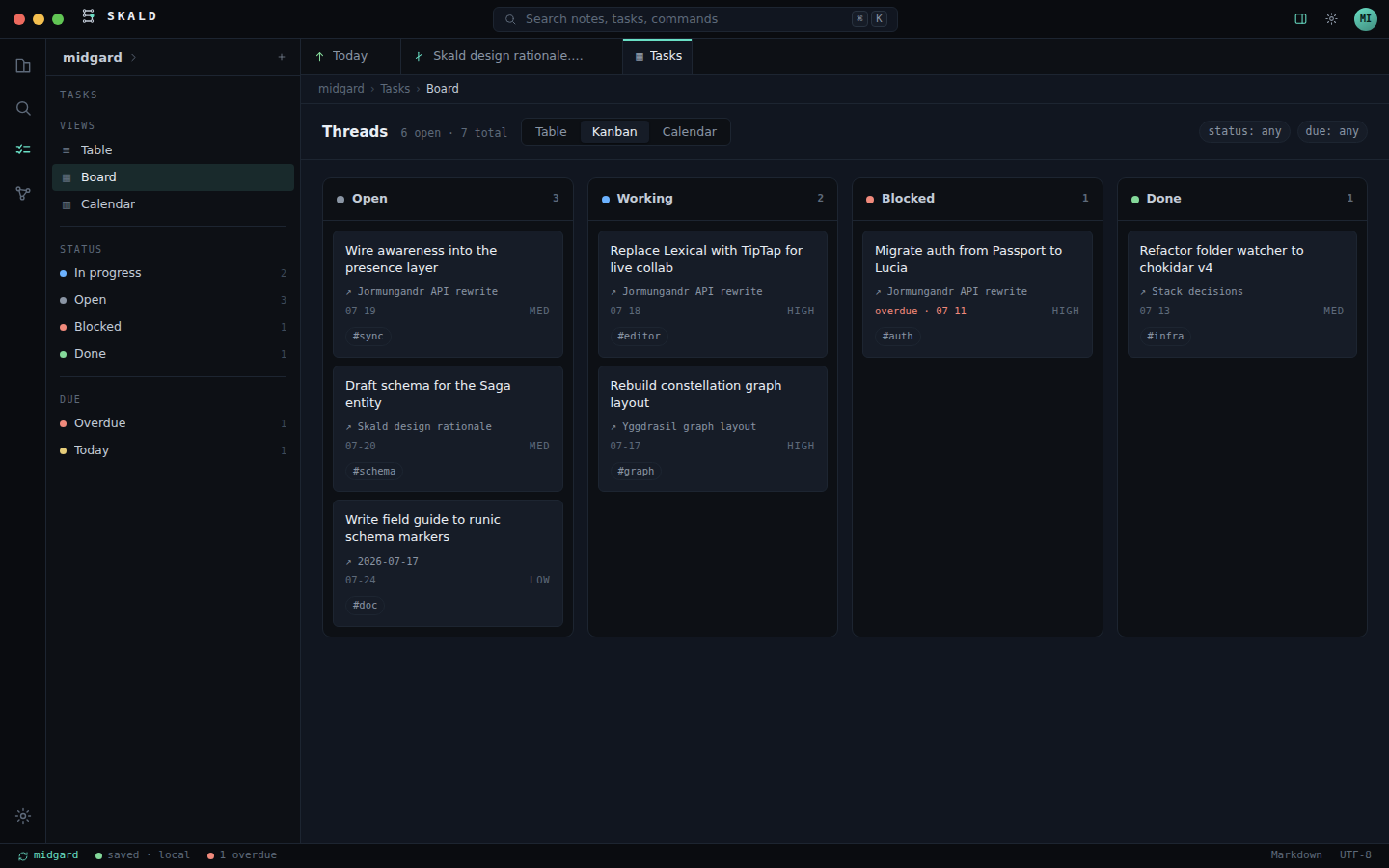Threads — Kanban